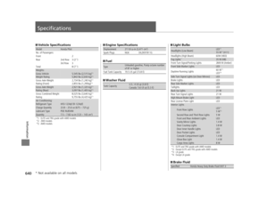 Page 641640
Information
Specifications
■Vehicle Specifications
*1: ELITE and TRG grade with AWD models
*2: 2WD models
*3: AWD models
ModelHonda Pilot
No. of Passengers:
Front 2
Rear 2nd Row 3 (2
*1)
3rd Row 3
Total 8 (7
*1)Weights:Gross Vehicle 
Weight Rating5,545 lbs (2,515 kg)*2
5,842 lbs (2,650 kg)*3
Gross Axle Weight 
Rating (Front)2,734 lbs (1,240 kg)*2
2,855 lbs (1,295kg)*3
Gross Axle Weight 
Rating (Rear)2,921 lbs (1,325 kg)*2
3,097 lbs (1,405 kg)*3
Gross Combined Weight 
Rating 8,025 lbs (3,640 kg)*2...
