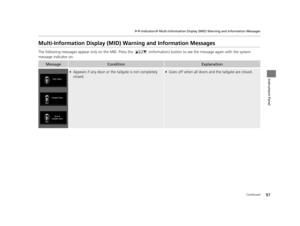 Page 9897
uuIndicators uMulti-Information Display (MID) Warning and Information Messages
Continued
Instrument Panel
Multi-Information Display (MID) Wa rning and Information Messages
The following messages appear only on th e MID. Press the   (information) button to  see the message again with the system 
message indicator on.
MessageConditionExplanation
●Appears if any door or the tailgate is not completely 
closed.●Goes off when all doors and the tailgate are closed.
16 PILOT-31TG76000.book  97 ページ...