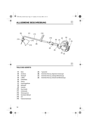 Page 1414
D
D
ALLGEMEINE BESCHREIBUNG
TEILE DES GERÄTS
 [1]
Motor[A]
Typenschild
[2]
Zündkerze[B]
Sicherheits-Warnung: Allgemeine Anweisungen
[3]
Startergriff[C]
Sicherheits-Warnung: Zulässige Mähwerkzeuge
[4]
Luftfilter[D]
Sicherheits-Warnung: Drehzahl des Mähwerkzeugs
[5]
Kraftstofftank
[6]
Gaszug
[7]
Kupplungsgehäuse
[8]
Bediengriff
[9]
Gashebel
[10]
Stop-Schalter
[11]
Antriebswelle
[12]
Werkzeugschutz
[13]
Nylonfaden-Mähkopf
[14]
Grif
[15]
Fadenschneidmesser
[6]
[4]
[5] [2]
[1] [A]
[C]
[D]
[B][7]
[8]
[10]...