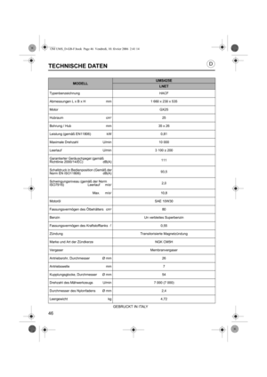 Page 4646
TECHNISCHE DATEN
GEBRUCKT IN ITALY
MODELLUMS425E
LNET
Typenbenzeichnung HACF
Abmessungen L x B x H mm 1 660 x 230 x 535
Motor GX25
Hubraum cm
325
Bohrung / Hub mm 35 x 26
Leistung (gemäß EN11806) kW 0,81
Maximale Drehzahl U/min 10 000
Leerlauf U/min 3 100 ± 200
Garantierter Geräuschpegel (gemäß 
Richtlinie 2000/14/EC) dB(A)111
Schalldruck in Bedienposition (Gemäß der 
Norm EN ISO11806) dB(A)93,5
Schwingungsniveau (gemäß der Norm 
ISO7916) Leerlauf m/s
22,0
 Max.  m/s
210,8
Motoröl SAE 10W30...