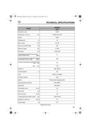 Page 4747
TECHNICAL SPECIFICATIONS
 
PRINTED IN ITALY
MODELUMS425E
LNET
Description code HACF
Dimensions L x W x H mm 1 660 x 230 x 535
Engine GX25
Displacement cc 25
Bore / stroke mm 35 x 26
Power (as per EN11806) kW 0,81
Maximum speed rpm 10  000
Idle speed rpm 3 100 ± 200
Guaranteed sound power level (as per 
directive 2000/14/EC) dB(A)111
Sound pressure level in operators ears (as 
per standard EN ISO11806) dB(A)93,5
Vibration level (as per standard ISO7916)
idle m/s
22,0
 Max. m/s
210,8
Engine oil SAE...