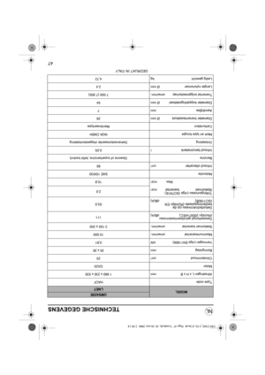 Page 5047
TECHNISCHE GEGEVENS
 
GEDRUKT IN ITALY
MODELUMS425E
LNET
Type codeHACF
Afmetingen L x H x B mm1 660 x 230 x 535
MotorGX25
Cilinderinhoud cm
325
Boring/slag mm35 x 26
Vermogen (vlgs EN11806) kW0,81
Maximumtoerental omw/min.10 000
Stationnair toerental omw/min.3 100 ± 200
Gewaarborgd geluidsemissieniveau 
(Richtlijn 2000/14/EC) dB(A)111
Geluidsdrukniveau op de 
bedieningsplaats (Richtlijn EN 
ISO11806)
dB(A)93,5
Trillingsviveau (vlgs ISO7916)
Stationnair toerentalm/s22,0
 Max. m/s
210,8
MotorolieSAE...