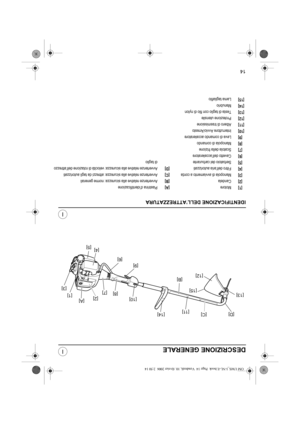 Page 8314
I
IDESCRIZIONE GENERALE
IDENTIFICAZIONE DELL’ATTREZZATURA
[1]
Motore[A]
Piastrina d’identificazione
[2]
Candela[B]
Avvertenze relative alla sicurezza: norme generali
[3]
Manopola di avviamento a corda[C]
Avvertenze relative alla sicurezza: attrezzi da tagli autorizzati
[4]
Filtro dell’aria autorizzati[D]
Avvertenze relative alla sicurezza: velocità di rotazione dell’attrezzo 
[5]
Serbatoio del carburante di taglio
[6]
Cavetto dell’acceleratore
[7]
Scatola della frizione
[8]
Manopola di comando
[9]...