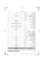 Page 5047
TECHNISCHE GEGEVENS
 
GEDRUKT IN ITALY
MODELUMS425E
LNET
Type codeHACF
Afmetingen L x H x B mm1 660 x 230 x 535
MotorGX25
Cilinderinhoud cm
325
Boring/slag mm35 x 26
Vermogen (vlgs EN11806) kW0,81
Maximumtoerental omw/min.10 000
Stationnair toerental omw/min.3 100 ± 200
Gewaarborgd geluidsemissieniveau 
(Richtlijn 2000/14/EC) dB(A)111
Geluidsdrukniveau op de 
bedieningsplaats (Richtlijn EN 
ISO11806)
dB(A)93,5
Trillingsviveau (vlgs ISO7916)
Stationnair toerentalm/s22,0
 Max. m/s
210,8
MotorolieSAE...