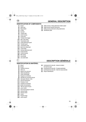 Page 1515
GB
FDESCRIPTION GÉNÉRALE
IDENTIFICATION DU MATÉRIEL
[1]Moteur[A]Avertissement de sécurité : vitesse de rotation 
[2]Bougie de loutil de coupe
[3]Poignée de lanceur[B]Avertissement de sécurité : Consignes générales
[4]Filtre à air[C]Avertissement de sécurité : Outils de coupe autorisés
[5]Réservoir de carburant[D]Plaque didentification
[6]Câble daccélérateur
[7]Carter dembrayage
[8]Poignée de commande
[9]Gâchette de commande des gaz
[10]Interrupteur Marche / Arrêt
[11]Arbre de transmission...