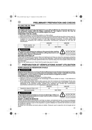 Page 3131
GB
FPRÉPARATION ET VÉRIFICATIONS AVANT UTILISATION
REMPLISSAGE DU RÉSERVOIR DHUILE
Faire tourner le moteur avec un niveau dhuile insuffisant peut causer de sérieux dommages au moteur.
Vérifier le niveau dhuile sur une surface plane et horizontale, moteur arrêté. Lutilisation dune huile
non détergente, ou pour moteurs à 2 temps, pourrait réduire la longévité du moteur.
CONTRÔLE DU NIVEAU DHUILE1. Placer le moteur à lhorizontale sur une surface plane.
2. Déposer le bouchon du dispositif de remplissage...
