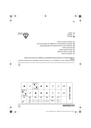 Page 6960
D
D
ACCESSORI
Diversi accessori sono in dotazione con la macchina oppure disponibili come optional, secondo i
modelli.
La tabella riporta un sommario delle possibilità di montaggio in funzione dei modelli:
[1]Falciatura e pulizia
[2]Siepi con spine e cespugli
[3]Ampie superfici erbose
[4]Erba alta e secca
[5]Cespugli nodosi e arbusti (optional per UMK435E UEET)
[6]Dispositivo necessario per il montaggio dei coltelli [2], [3] e [4]
[7]Potatura di alberi e arbusti
OOptional
Standard
Vietato
UMK425E /...