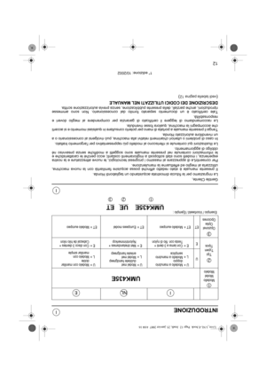 Page 12112
I
I
INTRODUZIONE
Gentile Cliente,
La ringraziamo per la fiducia dimostrata acquistando un tagliabordi Honda.
Il presente manuale è stato redatto affinché possa acquisire familiarità con la nuova macchina,
utilizzarla al meglio ed effettuarne la manutenzione.
Per consentirLe di apprezzare al massimo i progressi tecnologici, le nuove attrezzature e la nostra
esperienza, i modelli sono stati sottoposti a miglioramenti costanti; ecco perché le caratteristiche e
le informazioni contenute nel presente...