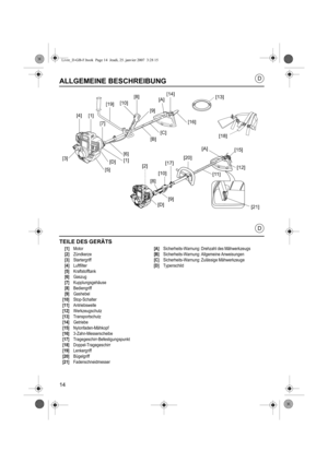 Page 1414
D
D
ALLGEMEINE BESCHREIBUNG
TEILE DES GERÄTS
[1]Motor [A]Sicherheits-Warnung: Drehzahl des Mähwerkzeugs
[2] Zündkerze [B]Sicherheits-Warnung: Allgemeine Anweisungen
[3] Startergriff [C]Sicherheits-Warnung: Zulässige Mähwerkzeuge
[4] Luftfilter [D]Typenschild
[5] Kraftstofftank
[6] Gaszug
[7] Kupplungsgehäuse
[8] Bediengriff
[9] Gashebel
[10] Stop-Schalter
[11] Antriebswelle
[12] Werkzeugschutz
[13] Transportschutz
[14] Getriebe
[15] Nylonfaden-Mähkopf
[16] 3-Zahn-Messerscheibe
[17]...