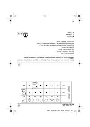 Page 7360
D
D
ACCESSORI
Diversi accessori sono in dotazione con la macchina oppure disponibili come optional, secondo i
modelli.
La tabella riporta un sommario delle possibilità di montaggio in funzione dei modelli:
[1]Falciatura e pulizia
[2]Siepi con spine e cespugli
[3]Ampie superfici erbose
[4]Erba alta e secca
[5]Cespugli nodosi e arbusti (optional per UMK435E UEET)
[6]Dispositivo necessario per il montaggio dei coltelli [2], [3] e [4]
[7]Potatura di alberi e arbusti
OOptional
Standard
Vietato
UMK425E /...