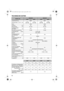 Page 6262
TECHNISCHE DATEN
MODELLENUMK425EUMK435E
LEETUEETLEETUEET
Typenbezeichung HADFHAFF
Abmessungen L x B x H mm
1 770 x
368 x 305 1 770 x
670 x 488 1 790 x
368 x 305 1 790 x
670 x 488
Motor GX25GX35
Hubraum cm325 35,8
Bohrung/Hub mm35 x 26 39 x 30
Leistung (gemäß
EN11806) kW0,81
1,20
Maximale DrehzahlU/min. 10 00010 000
Leerlaufdrehzahl U/min. 3 100 ± 200
Motoröl SAE 10W30
Fassungsvermögen
des Ölbehälters cm
380 100
Benzin Bleifrei
Fassungsvermögen des
Kraftstofftanks l0,55
0,65
Zündung...