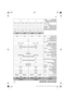 Page 7162
SPECIFICHE TECNICHE
MODELLIUMK425EUMK435E
LEETUEETLEETUEET
Codice descrittivo HADF HAFF
Dimensioni L x l x h mm
1 770 x
368 x 3051 770 x
670 x 4881 790 x
368 x 3051 790 x
670 x 488
Motore GX25 GX35
Cilindrata cm325 35,8
Alesaggio/Corsa  mm 35 x 26 39 x 30
Potenza (secondo
EN11806) kW0,81 1,20
Velocità massima giri/min. 10 000 10 000
Minimo giri/min. 3 100 ± 200
Olio motore SAE 10W30
Capacità del serbatoio
olio cm
380 100
Benzina
Preferibilmente senza piombo
Capacità del serbatoio benzina
l0,55 0,65...