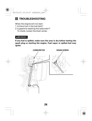 Page 2828 TROUBLESHOOTING
If any fuel is spilled, make sure the area is dry before testing the
spark plug or starting the engine. Fuel vapor or spilled fuel may
ignite.
DRAIN SCREW CARBURETOR
When the engine will not start:
Is there fuel in the fuel tank?
Is gasoline reaching the carburetor?
To check, loosen the drain screw. 1.
2.
06/12/01 19:16:57 32Z2L600_028 