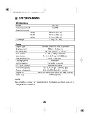 Page 30··
30
SPECIFICATIONS
Engine
Dimensions
Specifications may vary according to the types, and are subject to
change without notice.
Engine type
Displacement
BorexStroke
Max. output
Max. torque
Fuel consumption
Cooling system
Ignition system
PTO shaft rotation
Fuel tank capacity
Engine oil capacity
Engine oil
Spark plug BPR6ES (NGK)
Service classification SF or SG; SAE 10W-300.58
(0.61 US qt , 0.51 Imp qt)
1.3
(0.45 US gal , 0.37 Imp gal) Counterclockwise
Transistor magneto Forced air
1.2 ltr/h /3,600 rpm...