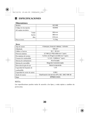 Page 30·
Las especif icaciones pueden variar de acuerdo a los tipos, y están sujetas a cambios sin
previo aviso.Modelo
Código de descripción
del equipo mecánico
Largo
Ancho Alto
Peso en seco
Tipo de motor
Cilindrada
Calibre x Carrera
Potencia máxima
Par máximo de torsion
Cosumo de combustible
Sistema de enf riamiento
Sistema de encendido
Dirección de giro de eje
Capacidad del depósito de
combustible
Capacidad de aceite de motor
Aceite de motor
Bujía
ESPECIFICA CIONES
Dimensiones
Motor
30
GC135E GCAAE
330 mm...