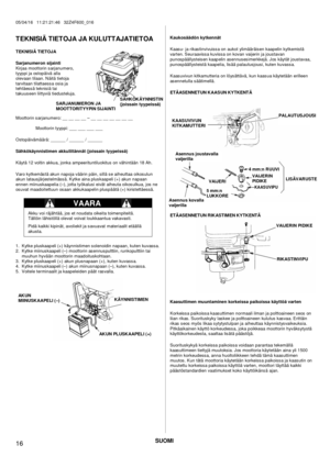 Page 16SUOMI 
05/04/16   11:21:21:46   32Z4F600_016 
 
 
16 
TEKNISIÄ TIETOJA JA KULUTTAJATIETOA 
 
TEKNISIÄ TIETOJA 
 
Sarjanumeron sijainti Kirjaa moottorin s arjanumero, 
tyyppi ja ostopäivä alla 
olevaan tilaan. Näitä tietoja 
tarvitaan tilattaess a osia ja 
tehtäessä teknisiä tai 
takuus een liittyviä tiedusteluja.
 
 
 
 
Moottorin s arjanumero: __ __ __ __ – __ __ __ __ __ __ __  
Moottorin tyyppi: ___ ___ ___ ___ 
 
Ostopäivämäärä: ______ / ______ / ______ 
 
Sähkökäynnistimen akkuliitännät (joissain...