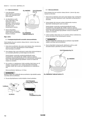 Page 10SUOMI 
05/04/16   11:21:21:46   32Z4F600_010 
 
 
10 
6 : 1 Alennusvaihteisto  
1. Irrota öljymäärän 
tarkastuspultti ja aluslaatta ja 
kats o, onko öljymäärä pultin 
aukon tas olla. 
 
2.  Jos öljymäärä on pultin 
aukon alapuolella, irrota 
täyttöaukon pultti ja 
alus laatta. Lis ää suositeltua 
öljyä (kats o sivu 9), kunnes 
sitä alkaa virrata 
tarkastuspultin aukosta. 
 
3. Asenna öljymäärän 
tarkastuspultti, täyttöaukon 
pultti ja aluslaatat paikoilleen. 
Kiristä ne tiukkaan. 
 Öljyn vaihto  
2 : 1...