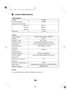 Page 30·
Les caractéristiques sont sujettes à modif ication sans préavis.Type de moteur
Cylindre
Alésage x Course
Puissannce maxi.
Couple maxi.
Consommation de
carburant
Système de
ref roidissement
Système d’allumage
Sens de rotation
d’arbre PTO
Contenance du réservoir
d’essence
Contenance en huile moteur
Huile moteur
Bougie d’allumage Modèle
Code de description
d’équipement de puissance
LongueurLargeur
Hauteur
Poids à sec
CA RA CT ÉRIST IQUES
Moteur
Dimensions
30
GC135E GCAAE
330 mm
369 mm
315 mm 11,2 kg
4...