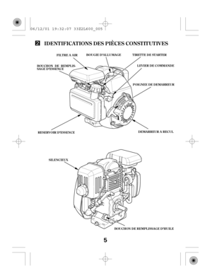 Page 5IDENT IFICA T IONS DES PIÈCES CONST IT UT IVES
SIL ENCIEUXFILTRE A AIR
DEMARREUR A RECUL BOUGIE D’ALLUMAGE TIRETTE DE STARTER
L EV IER DE COMMA NDE
POIGNEEDEDEMARREUR
RESERV OIR D’ESSENCE BOUCHON DE REMPL IS-
SA GE D’ESSENCE
BOUCHON DE REMPL ISSA GE D’HUIL E
5
06/12/01 19:32:07 33Z2L600_005 