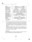 Page 32·· ·
Î
Î
Î
32
4-slag, bovenhandse nok, 1 cilinder
135 cm
160 cm
64,0 42,0 mm 64,0 50,0 mm
6,9 N·m (0,70 kgf-m)/
2.500 min
(omw/min)9,4 N·m (0,96 kgf-m)/
2.500 min(omw/min)
Geforceerde koeling
Transistor-magneetontsteking
Tegen de richting van de wijzers van de klok
SAE 10W-30, API SE of hogere klasse 2,6 kW (3,5 PS)/
3.600 min
(omw/min)3,3 kW (4,5 PS)/
3.600 min(omw/min)
BPR4ES (NGK) BPR5ES (NGK) Model
Motoruitvoering
Cilinderinhoud
Boring Slag
Netto vermogen
Max. netto koppel
Koelsysteem...