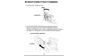 Page 1414
MOOTTORIN PYSÄYTTÄMINEN
1. Siirrä ohjausvipu SLOW-asentoon.
2. Vain VAUHTIPYÖRÄN JARRUVIVULLAvarustetuissa malleissa 
Palauta vauhtipyörän jarruvipu KYTKETTY/ENGAGED-asentoon.
Moottorin virrankatkaisin, joka on liitetty vauhtipyörän jarruvipuun, kytketyy
pois päätä, kun vauhtipyörän jarruvipu siirretään ENGAGED-asentoon.
5
HIDAS
KAASUVIPU
VAUHTIPYÖRÄN JARRUVIPU
KYTKETT 