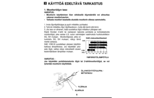 Page 66
KÄYTTÖÄ EDELTÄVÄ TARKASTUS
1. Moottoriöljyn taso
VAROITUS:
•Moottorin käyttäminen liian vähäisellä öljymäärällä voi aiheuttaa
vakavan moottorivaurion.
•Tarkasta moottori tasaisella alustalla moottorin ollessa sammutettu.
1. Irrota öljyntäyttötulppa ja pyyhi mittatikku puhtaaksi.
2. Työnnä mittatikku öljyn täyttöaukkoon, mutta älä kierrä sitä kiinni.
3. Jos taso on alhainen, lisää suositeltua öljyä mittatikun ylärajaan asti.
Käytä Hondan 4-tahti tai vastaavan laatuista puhdasta ja korkealaatuista...