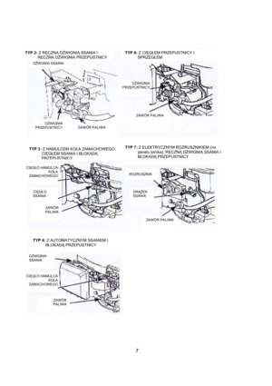 Page 77 
 
 
 
  
 
 
DŹWIGNIA 
PRZEPUSTNICYZAWÓR PALIWA 
ZAWÓR PALIWA 
DŹWIGNIA 
PRZEPUSTNICY
DŹWGNIA SSANIA 
TYP 2: Z RĘCZNĄ DŹWIGNIĄ SSANIA I 
R
ĘCZNĄ DŹWIGNIĄ PRZEPUSTNICY 
TYP 6: Z CIĘGŁEM PRZEPUSTNICY I 
SPRZ
ĘGŁEM
ZAWÓR PALIWA
DRĄŻEK 
SSANIA 
ROZRUSZNIK 
ZAWÓR 
PALIWA
CIĘGŁO 
SSANIA 
CIĘGŁO HAMULCA 
KOŁA 
ZAMACHOWEGO
TYP 7: Z ELEKTRYCZNYM ROZRUSZNIKIEM (na 
panelu silnika), RĘCZNĄ DŹWIGNIĄ SSANIA I 
BLOKADĄ PRZEPUSTNICY TYP 3: Z HAMULCEM KOŁA ZAMACHOWEGO, 
CIĘGŁEM SSANIA I BLOKADĄ 
PRZEPUSTNICY
TYP 4: Z...