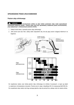 Page 88  SPRAWDZENIE PRZED URUCHOMIENIEM 
 
 
Poziom oleju silnikowego 
 
 
 Uruchomienie silnika ze zbyt niskim poziomem oleju może spowodować 
zniszczenie (zatarcie) silnika.  Poziom oleju musi być sprawdzany codziennie przed uruchomieniem, 
przy wyłączonym i umieszczonym poziomo silniku. 
 
1. Odkręć korek wlewu i sprawdź poziom oleju silnikowego. 
2. Jeśli poziom jest zbyt niski, należy dolać odpowiedni olej, tak aby jego poziom osiągnął maksimum na 
bagnecie. 
 
 
 
 
 
 
                  Oleje...