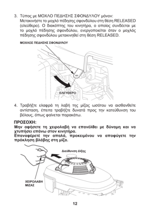 Page 1212
3. Τύπος με ΜΟΧΛΟ ΠΕΔΗΣΗΣ ΣΦΟΝΔΥΛΟΥ μόνον:
 Μετακινήστε το μοχλό πέδησης σφονδύλου στη θέση RELEASED 
(ελεύθερο). Ο διακόπτης του κινητήρα, ο οποίος συνδέεται με 
το μοχλό πέδησης σφονδύλου, ενεργοποιείται όταν ο μοχλός 
πέδησης σφονδύλου μετακινηθεί στη θέση RELEASED. 
ΜΟΧΛΟΣ ΠΕΔΗΣΗΣ ΣΦΟΝΔΥΛΟΥ
ΕΛΕΥΘΕΡΟ
ΧΕΙΡΟΛΑΒΗ 
ΜΙΖΑΣΔιεύθυνση έλξης 
4. Τραβήξτε ελαφρά τη λαβή της μίζας ωσότου να αισθανθείτε 
αντίσταση, έπειτα τραβήξτε δυνατά προς την κατεύθυνση του 
βέλους, όπως φαίνεται παρακάτω.
Μην αφήσετε τη...