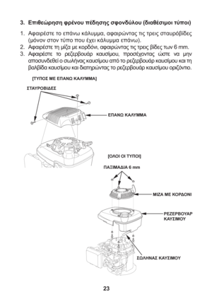 Page 2323
3. Επιθεώρηση φρένου πέδησης σφονδύλου (διαθέσιμοι τύποι)
1. Αφαιρέστε το επάνω κάλυμμα, αφαιρώντας τις τρεις σταυρόβίδες 
(μόνον στον τύπο που έχει κάλυμμα επάνω).
2. Αφαιρέστε τη μίζα με κορδόνι, αφαιρώντας τις τρεις βίδες των 6 mm.
3. Αφαιρέστε το ρεζερβουάρ καυσίμου, προσέχοντας ώστε να μην 
αποσυνδεθεί ο σωλήνας καυσίμου από το ρεζερβουάρ καυσίμου και 
τη 
βαλβίδα καυσίμου και διατηρώντας το ρεζερβουάρ καυσίμου οριζόντιο.
[ΤΥΠΟΣ ΜΕ ΕΠΑΝΩ ΚΑΛΥΜΜΑ]
ΣΤΑΥΡΟΒΙΔΕΣ
ΕΠΑΝΩ ΚΑΛΥΜΜΑ
[ΟΛΟΙ ΟΙ ΤΥΠΟΙ]...