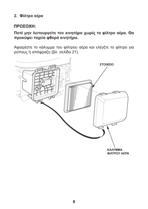 Page 88
2. Φίλτρο αέρα
Ποτέ μην λειτουργείτε τον κινητήρα χωρίς το φίλτρο αέρα. Θα 
προκύψει ταχεία φθορά κινητήρα.
Αφαιρέστε το κάλυμμα του φίλτρου αέρα και ελέγξτε το φίλτρο για 
ρύπους ή απόφραξη (βλ. σελίδα 21).
ΣΤΟΙΧΕΙΟ
ΚΑΛΥΜΜΑ 
ΦΙΛΤΡΟΥ ΑΕΡΑ 
