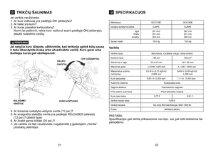 Page 168TRIKČIŲ ŠALINIMAS9SPECIFIKACIJOS
Jei variklis neužsiveda:1.  Ar kuro vožtuvas yra padėtyje ON (atidaryta)? 
2.  Ar bake yra kuro? 
3.  Ar kuras pasiekia karbiuratorių? 
	Norint tai patikrinti, reikia kuro vožtuvui esant padėtyje ON (atidaryta), atsukti nuleidimo varžtą.	
PERSPJIMAS
Jei netyčia kuro išliejote, užtikrinkite, kad teritorija aplink būtų sausa ir tada išbandykite žvakę arba užvedinėkite variklį. Kuro garai arba išsiliejęs kuras gali užsiliepsnoti.
4.  Ar tinkamai nustatyta valdymo svirtis...