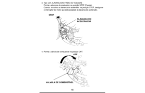 Page 1515
3.Tipo sem ALAVANCADO FREIO DO VOLANTE :
Ponha a alavanca do acelerador na posição STOP(Parada).
Quando se coloca a alavanca do acelerador na posição STOP, desliga-se
o interruptor do motor que está acoplado à alavanca do acelerador.
4.Ponha a válvula de combustível na posição OFF.
ALAVANCADO
ACELERADOR STOP
OFF
VÁLVULADE COMBUSTÍVEL 