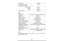 Page 3232
NOTA:
As especificações podem variar conforme os tipos e estão sujeit\
as a
modificações sem notícia.
Dimensões
Código de descripção
do equipamento motor
ComprimentoLarguraAltura
Peso em sêco GCV 160
GJAE
367 mm
331 mm
360 mm 9,8 kg
T ipo de motor
Cilindrada
Diâmetro x curso
Potência máxima
T orque máximo
Consumo de combustível
Sistema de arrefecimento
Sistema de ignição
Rotação da tomada de força
Capacidade do depósito
de combustível
Capacidade do óleo do motor
Óleo do motor
V ela 4 tempos, came em...