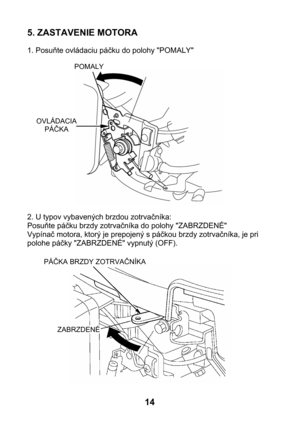 Page 145. ZASTAVENIE MOTORA 
 
1. Posuňte ovládaciu páčku do polohy POMALY 
 
 
 
POMALY 
OVLÁDACIA 
PÁČKA 
 
2. U typov vybavených brzdou zotrvačníka: 
Posuňte páčku brzdy zotrvačníka do polohy ZABRZDENÉ 
Vypínač motora, ktorý je prepojený s páčkou brzdy zotrvačníka, je pri 
polohe páčky ZABRZDENÉ vypnutý (OFF). 
 
 
 
PÁČKA BRZDY ZOTRVAČNÍKA 
ZABRZDENÉ 
14  