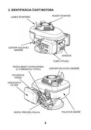 Page 52. IDENTIFIKÁCIA ČASTÍ MOTORA 
 
 
 
RUČNÝ ŠTARTÉR LANKO ŠTARTÉRA 
UZÁVER OLEJOVEJ 
NÁDRŽE 
SVIEČKA 
TLMIČ VÝFUKU  
 
 
 
PÁČKA BRZDY ZOTRVAČNÍKA 
(U VYBRANÝCH TYPOV) UZÁVER PALIVOVEJ NÁDRŽE 
OVLÁDACIA 
PÁČKA 
VZDUCHOVÝ 
FILTER 
PALIVOVÁ NÁDRŽ VENTIL PRÍVODU PALIVA 
5  