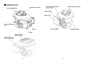 Page 3
2OZNAKE DELOV
56
ZAGANJALNIK NA VZMET
SVEČKA
GLUŠNIK
POKROV ZA DOLIVANJE OLJAROČAJ 	 ZAGANJALNIKA
ZGORNJI POKROV 
(pri
	 ustreznih 	 tipih)
VZVOD DUŠILNE LOP-
UTE
	
(pri
	
ustreznih
	
tipih)
ROČICA 	 ZAVORE 	 VZTRAJNIKA 	
(pri
	 ustreznih 	 tipih)
KRMILNI VZVOD
ZRAČNI 	 FILTER
POKROV POSODE ZA GORIVO
VENTIL ZA GORIVOREZERVOAR GORIVA 