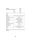 Page 3232
Dimensioner GCV160
Kodbeteckning för motordriven utrustning GJAELängd 367 mmBredd 331 mm
Höjd 360 mm
Torrvikt 9,8 kg
Motor
Motortyp Encylindrig fyrtaktsmotor med överliggande kamaxel
Cylindervolym 160 cm3
Cylinderdiameter x slaglängd 64 x 50 mm
Max. effekt  3,3 kW/4,5 hk vid 3 600 r/min
Max. vridmoment 9,4 Nm /0,96 kgm vid 2 500 r/min
Bränsleförbrukning  1,1 liter/h vid 3 000 r/min
Kylsystem Luftkylning med fläkt
Tändsystem Transistoriserad magnettändning
Kraftuttagsaxelns rotationsriktning Moturs...