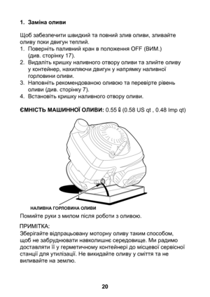 Page 20
0

1. Заміна оливи
Щоб забезпечити швидкий та повний злив оливи, зливайте оливу поки двигун теплий.
1. Поверніть паливний кран в положення OFF (ВИМ.)  (див. сторінку 17).
2.  Видаліть кришку наливного отвору оливи та злийте оливу 
у контейнер, нахиляючи двигун у напрямку наливної горловини оливи.
3.  Наповніть рекомендованою оливою та перевірте рівень 
оливи (див. сторінку 7).
4.  Встановіть кришку наливного отвору оливи.
ЄМНІСТЬ МАШИННОЇ ОЛИВИ: 0.55  (0.58 US qt , 0.48 Imp qt)
Помийте руки з милом...