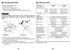 Page 1631 TROUBLESHOOTING
If any fuel is spilled, make sure the area is dry before testing the
spark plug or starting the engine. Fuel vapor or spilled fuel may
ignite.
DRAIN BOLTFUEL VALVEO OF
FF
F
O ON
N
Whenthe engine will not start:
Is the fuel valve ON?
Is there fuel in the fuel tank?
Is gasoline reaching the carburetor?
To check, loosen the drain bolt with the fuel valve ON.
Is the control lever positioned properly (page 11 )?
Is the flywheel brake lever positioned to the RELEASED position
(page 12 )?...