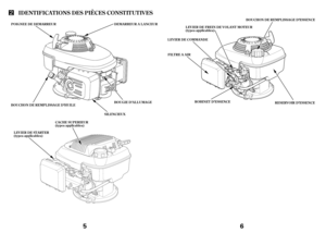 Page 3BOUCHON DE REMPL ISSA GE D’ESSENCE
LEVIER DECOMMA NDE
FILTRE A AIR
ROBINET D’ESSENCE
RESERV OIR D’ESSENCE LEVIERDE FREIN DE VOL ANT MOT EUR
(typesapplicables)
IDENT IFICA T IONS DES PIÈCES CONST IT UT IVES
POIGNEE DEDEMARREUR DEMARREUR A LANCEUR
BOUCHON DE REMPL ISSA GE D’HUIL EBOUGIE D’ALLUMAGE
SIL ENCIEUX
LEVIER DE STARTER
(typesapplicables)CACHE SUPERIEUR
(typesapplicables)
56 