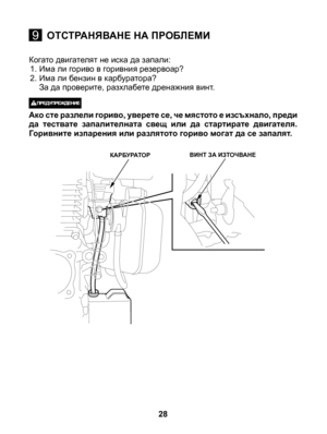 Page 28
Когато двигателят не иска да запали:1. Има ли гориво в горивния резервоар? 2. Има ли бензин в карбуратора? За да проверите, разхлабете дренажния винт.
 Ако сте разлели гориво, уверете се, че мястото е изсъхнало, преди да  тествате  запалителната  свещ  или  да  стартирате  двигателя. Горивните изпарения или разлятото гориво могат да се запалят.
28
9ОТСТРАНЯВАНЕ НА ПРОБЛЕМИ
ВИНТ ЗА ИЗТОЧВАНЕКАРБУРАТОР 