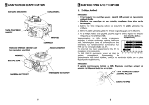 Page 3TEMP
Θερ$οκρασία
 
2.
ΑΝΑΓΝΡΙΣΗΕΞΑΡΤΗΜΑΤΝ
 

  
        
5 
3.
ΕΛΕΓΧΟΣΠΡΙΝΑΠΟΤΗΧΡΗΣΗ

1. Στάθ$ηλαδιού

ΠΡΟΣΟΧΗ :
·  Η λειτουργία του κινητήρα χωρίς  αρκετό λάδι $πορεί  να προκαλέσει
σοβαρήβλάβη
·  Ελέγξατε τον κινητήρα σε $ια επίπεδη επιφάνεια όταν  είναι εκτός
λειτουργίας.
1. Βγάλτε την τάπα πλήρωσης λαδιού και σκουπίστε τη  ράβδο &έτρησης της
στάθ&ης.
2. Βάλτετηράβδο&έτρησης&έσαστοστό&ιοπλήρωσης χωρίςνατηβιδώσετε.
3. Αν η...