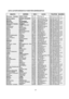 Page 21#



>      
 	 @  K? 
   
   
 	 @



+   
   
  
K  
 >	  
  > C 
  K


 !& !  !T  ! 5 5 #! 
    
  
  > L !
*  %   #  
N  ## O   Q>L  >L 
 6) 6) 

  $ BS !) & ! 
  
    N 
  
K # >  L 
 .     !Q
N  # O# ! L>L   ># L
 6 6) 

+     
+ @ -
  >  #
 70 7  .    P
N  P  O!   >Q >
 6

 ! 5 & ( #
  >  

  >!# 
=  ...