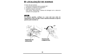Page 2929
LOCALIZAÇÃO DE AVARIAS
O motor não quer arrancar :
1.Aválvula de combustível está na posição ON ?
2.Há gasolina no depósito de combustível ?
3.Agasolina chega ao carburador ?
Para verificar, desenrosque o parafuso de drenagem com a válvula de
combustí-vel na posição ON.
Se entornar gasolina, verifique se a zona está seca antes de
experimentar a vela ou de ligar o motor. Gasolina entornada ou vapor de
gasolina pode incendiar-se.
PARAFUSO DE
DRENAGEMVÁLVULADE
COMBUSTÍVEL
8
! AVISO 
