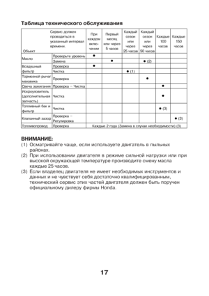 Page 1717
Òàáëèöà òåõíè÷åñêîãî îáñëóæèâàíèÿ
Сервис должен
проводитьсﬂ в
указанный интервал
времени.
 ОбъектПри
каждом
вклю-
ченииПервый
месﬂц
или через
5 часовКаждый
сезон
или
через
25 часовКаждый
сезон
или
через
50 часовКаждые
100
часовКаждые
150
часов
Проверьте уровеньzМасло
Заменаz
z (2)
ПроверкаzВоздушный
фильтр
Чисткаz (1)
Тормозной рычаг
маховикаПроверкаz
Свеча зажиганиﬂПроверка – Чисткаz
Искроуловитель
(дополнительнаﬂ
запчасть)Чисткаz
Топливный бак и
фильтрЧисткаz (3)
Клапанный зазорПроверка –...