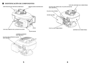 Page 3IDENT IFICA CIÓN DE COMPONENT ES
EMPUÑADURA DEL MOT OR DE ARRANQUE
ARRANCADOR DE RETROCESO
TAPADEL ORIFICIO DE L L ENADO DE ACEIT EBUJÍA
SIL ENCIA DOR
PAL ANCA DEL EST RANGUL ADOR
(tipos aplicables)CUBIERT A SUPERIOR
(tipos aplicables)
56
TAPA DEL DEPOSIT O DE COMBUST IBLE
PAL ANCA DECONT ROL
FILTRO DE AIRE
VÁLVULA DE COMBUST IBL E
DEPÓSIT O DE COMBUST IBL E PA L A NCA DEL FRENO DEL VOL A NT E DE MOT OR
(tipos aplicables) 