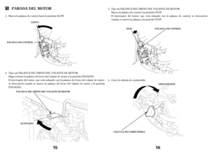 Page 8Mueva la palanca de control hacia la posición SLOW.
Elinterruptor del motor, que está enlazado con la palanca del f reno del volante de motor,
se desconecta cuando se mueve la palanca del f reno del volante de motor a la posición
ENGAGED. Haga retornar la palanca del f reno del volante de motor a la posición ENGAGED. 1.
2. Tipo con PALANCA DEL FRENO DEL VOLANTE DE MOTOR:
PA RA DA DEL MOT OR
LENTO
PAL ANCA DECONT ROL
ACOPLADO
ACOPLADO
15
PA L A NCA DEL FRENO DEL VOL A NT E DE MOT OR
ACOPLADO ACOPLADO...