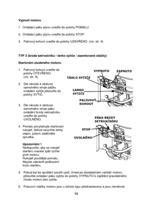 Page 13Vypnutí motoru    
1.  Ovládací páku plynu uvete do polohy POMALU.  
 
2.  Ovládací páku plynu uve te do polohy STOP.  
  
3.   Palivový kohout uve te do polohy UZAV ENO. (viz. str. 9) 
    
TYP 3 (brzda setrva níku / lanko syti e / zaaretované otá ky) 
 
Startování studeného motoru  
  
1.   Palivový kohout uve te do  
      polohy OTEV ENO.  
      (viz. str. 9)  
2.   Dle návodu k obsluze  
      samotného stroje pá ku   
      ovládání syti e p esu te do 
      polohy SYTI . 
        
 
3.   Dle...