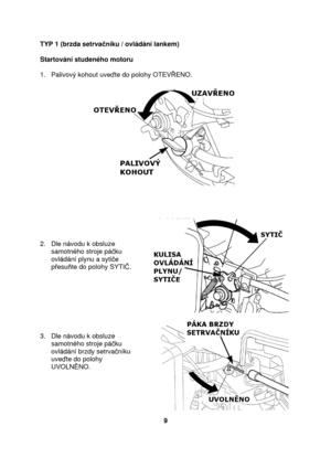 Page 9TYP 1 (brzda setrvaníku / ovládání lankem) 
  
Startování studeného motoru    
1.   Palivový kohout uve te do polohy OTEV ENO. 
                      
2.   Dle návodu k obsluze   
      samotného stroje pá ku   
      ovládání plynu a syti e  
      p esu te do polohy SYTI . 
        
   
           
   
3.   Dle návodu k obsluze   
      samotného stroje pá ku  
      ovládání brzdy setrva níku  
      uve te do polohy 
      UVOLN NO. 
            
9    